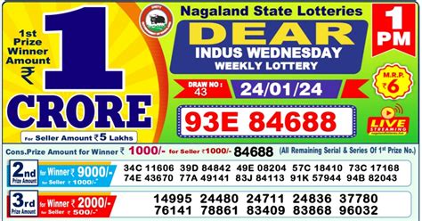 লটারি সংবাদ|Lottery Sambad Today Result 1 PM 6 PM 8 PM .